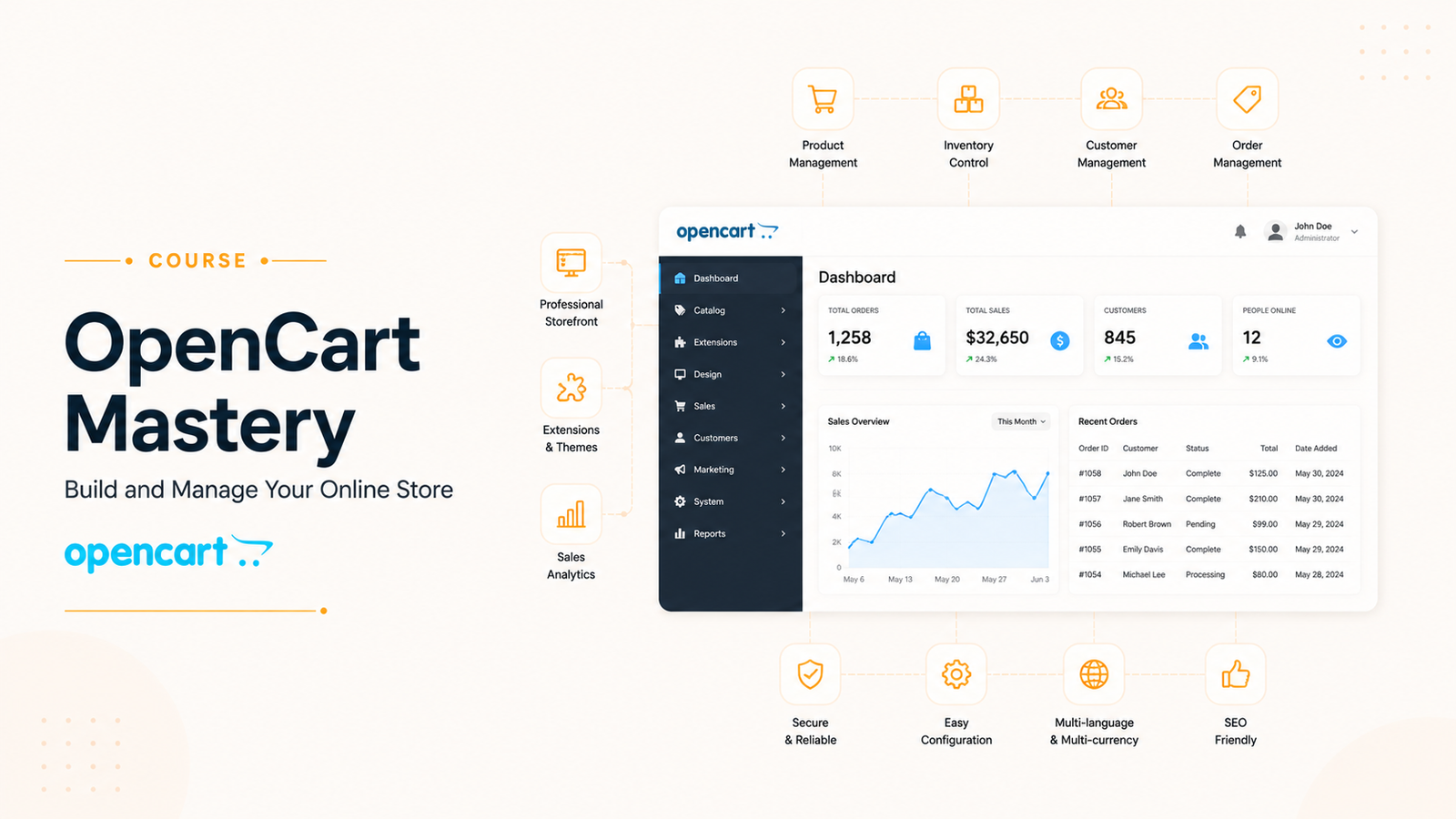OpenCart Mastery – Build and Manage Your Online Store